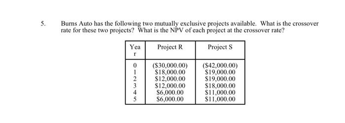  Burns Auto has the following two mutually exclusive projects available. What