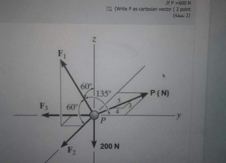  If P =600 N m (Write P as cartesian vector (