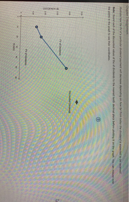 and the PV of the dividends expected to be paid 10 and