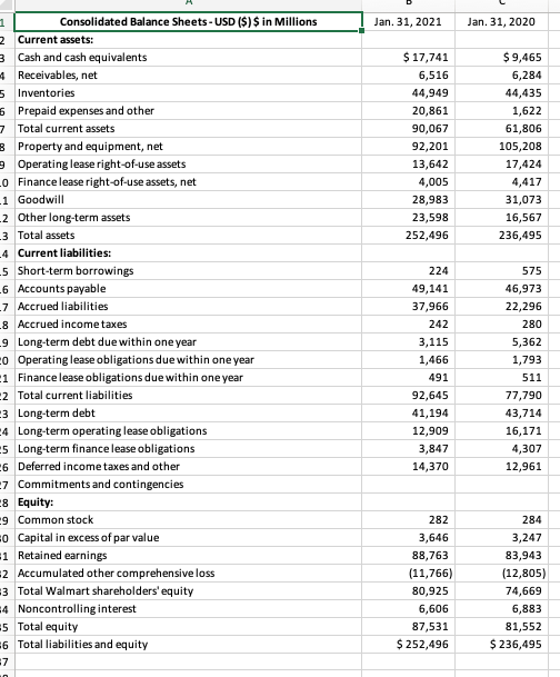 in the calculations TABLE 1 Key Financial Ratios: How to Calculate Them