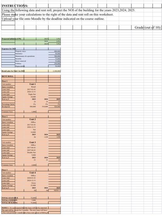 of the building for the years 2023 2024 2025. Please make your