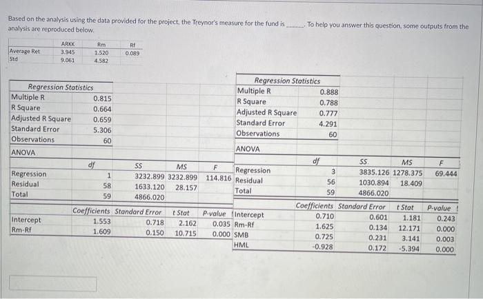  Based on the analysis using the data provided for the project,