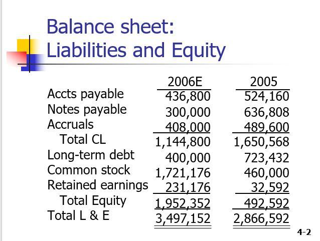 soon as possible only 6 hours left. Thank you so much in