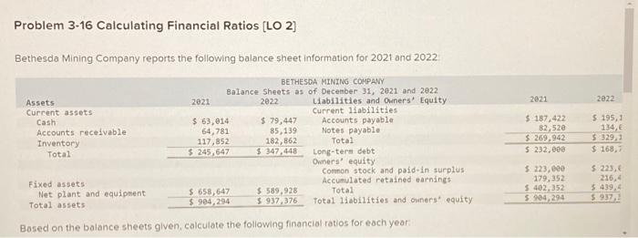  please give answers to the empyt boxes a,b,c,d, and e Problem