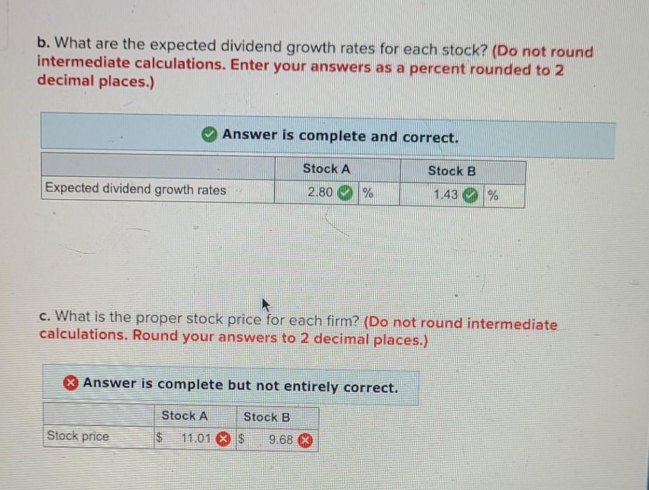 which have discount rates of 14%: Return on equity Earnings per share