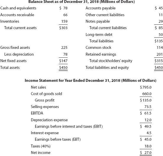 Need help with this problem. Please show your work and if you