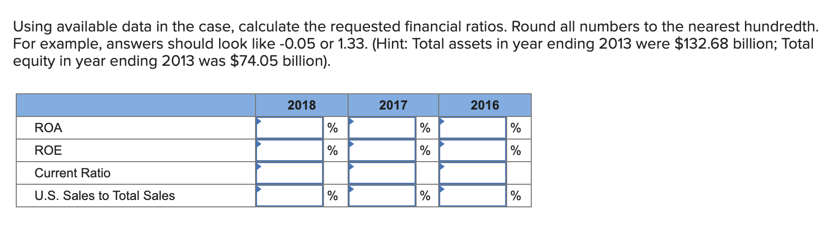  Using available data in the case, calculate the requested financial ratios.