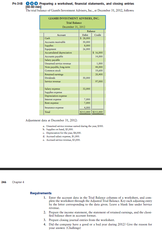  P4-31B 0 Preparing a worksheet, financial statements, and closing entries (50-60