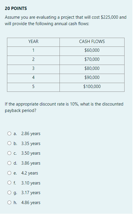  20 POINTS Assume you are evaluating a project that will cost