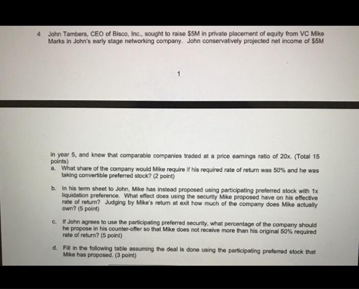 Please answer ASAP. I will rate, thanks 4 John Tambers, CEO of