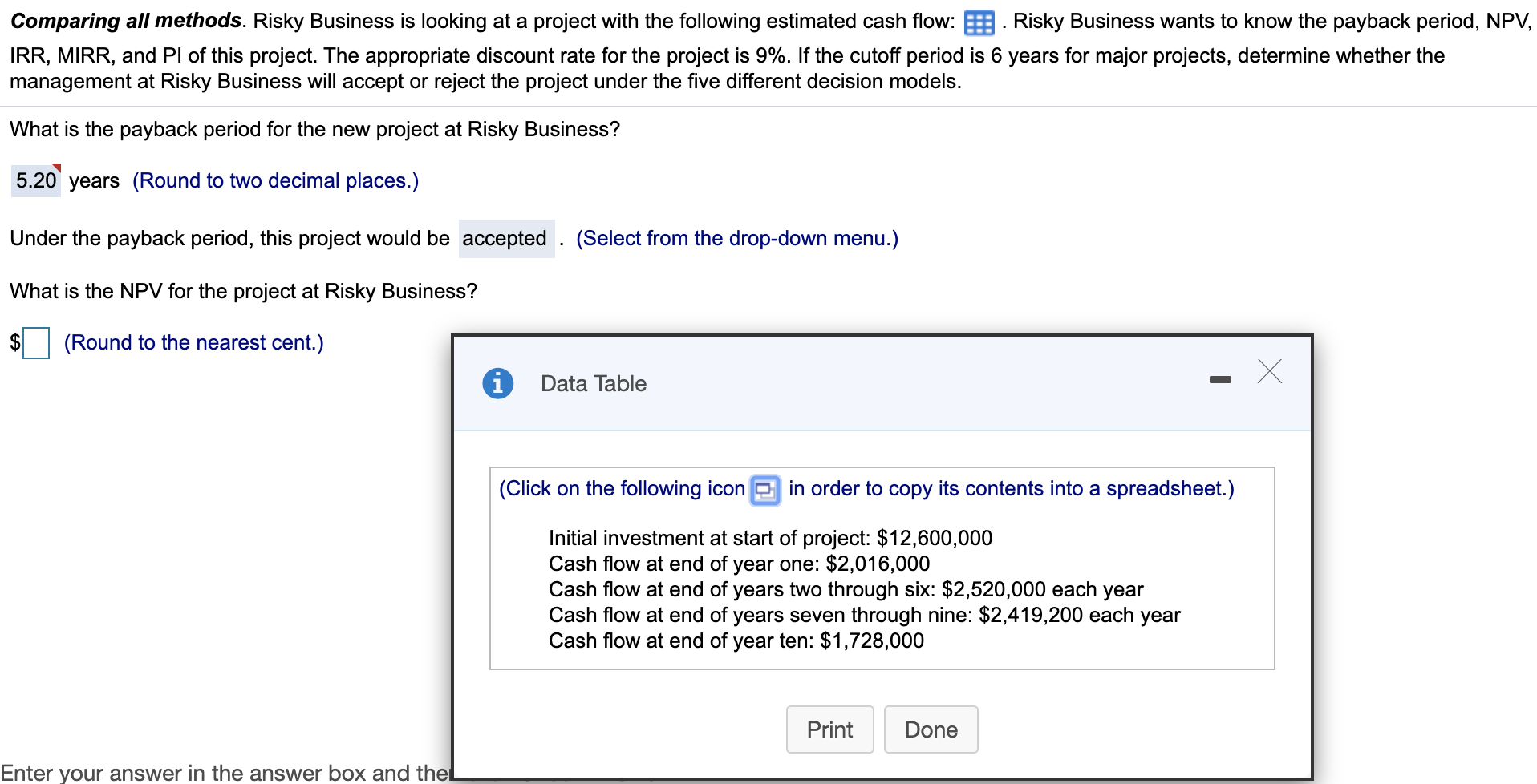 Comparing all methods. Risky Business is looking at a project with