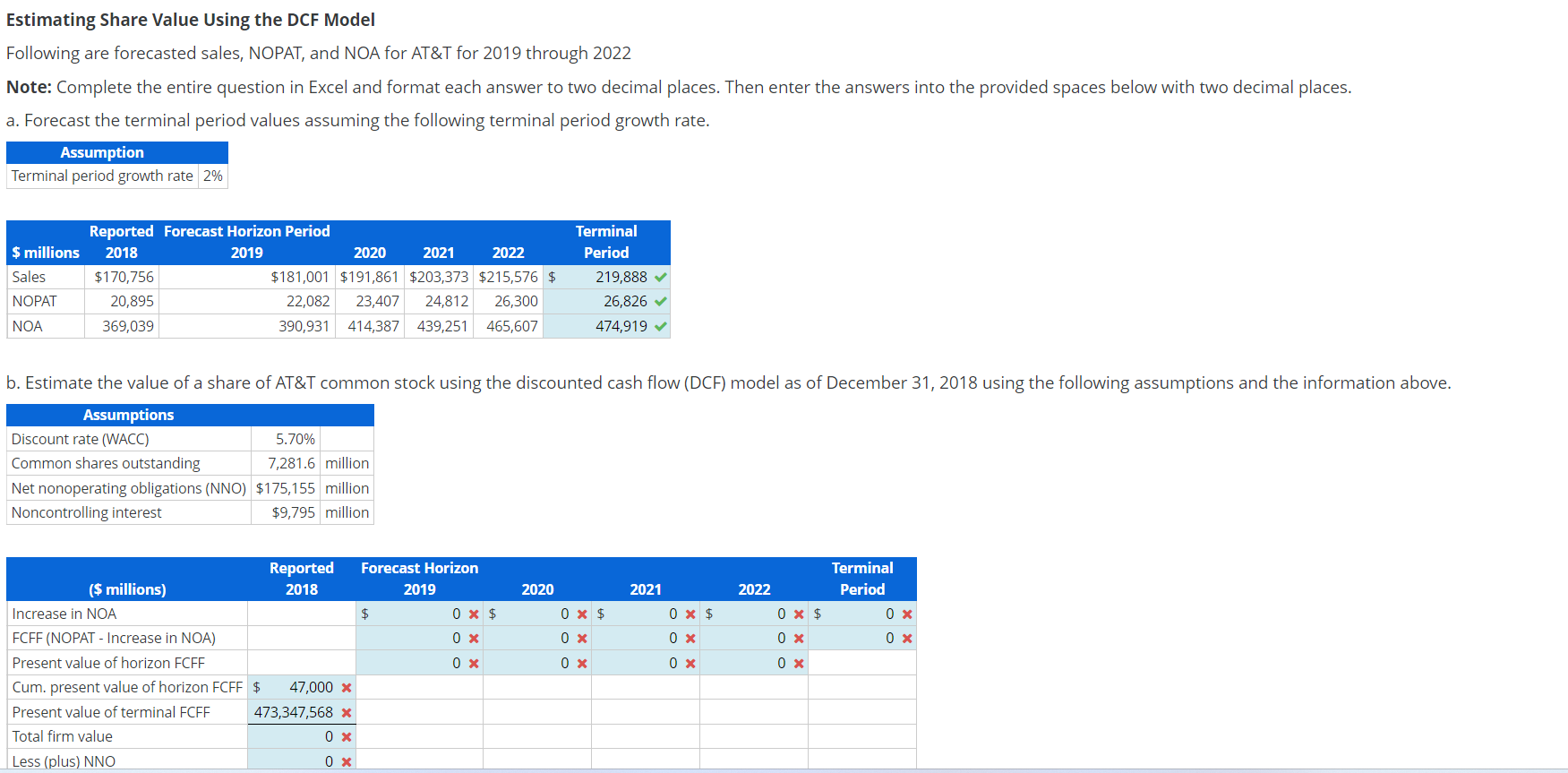 Estimating Share Value Using the DCF Model Following are forecasted sales,