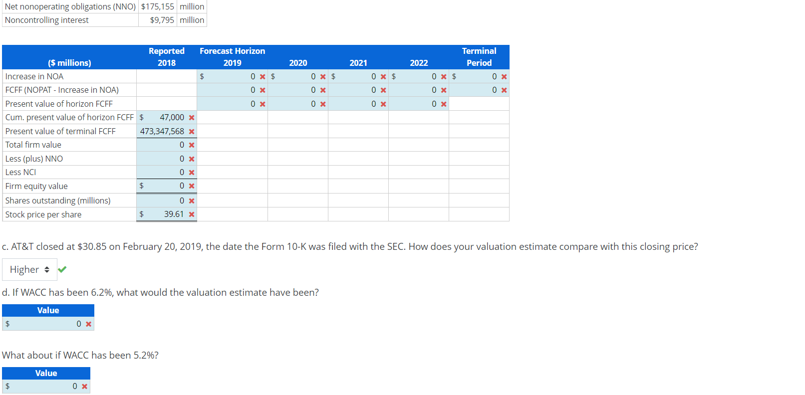 NOPAT, and NOA for AT\&T for 2019 through 2022 Note: Complete the