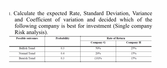  1. Calculate the expected Rate, Standard Deviation, Variance and Coefficient of