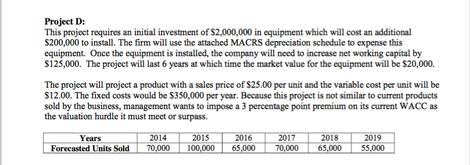 several projects under consideration so it must decide which projects should receive