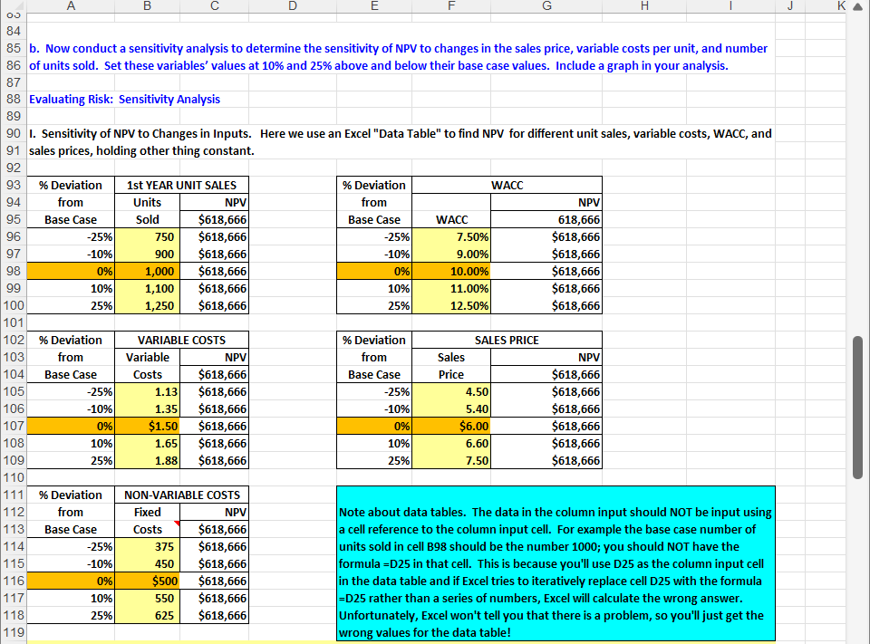 Plastic Technologies Inc. has developed a 3D printer that is significantly more