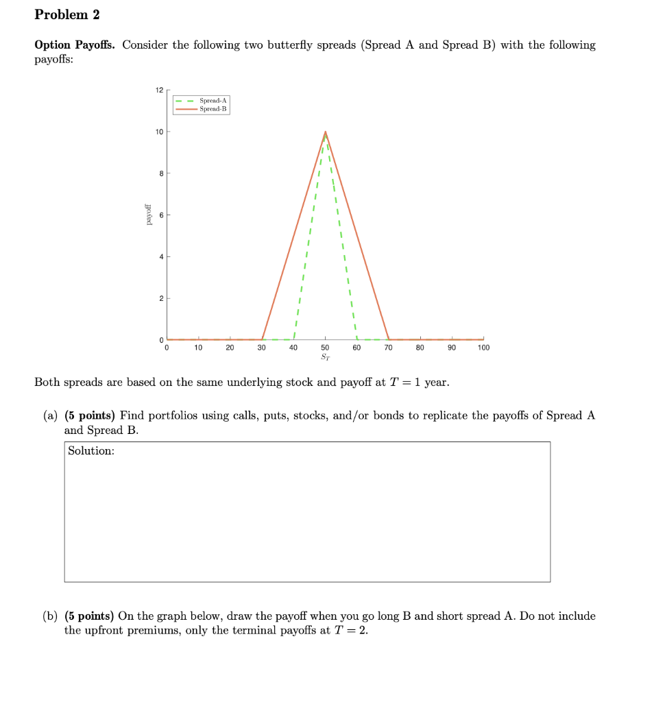  Problem 2 has no other given details Problem 2 Option Payoffs.