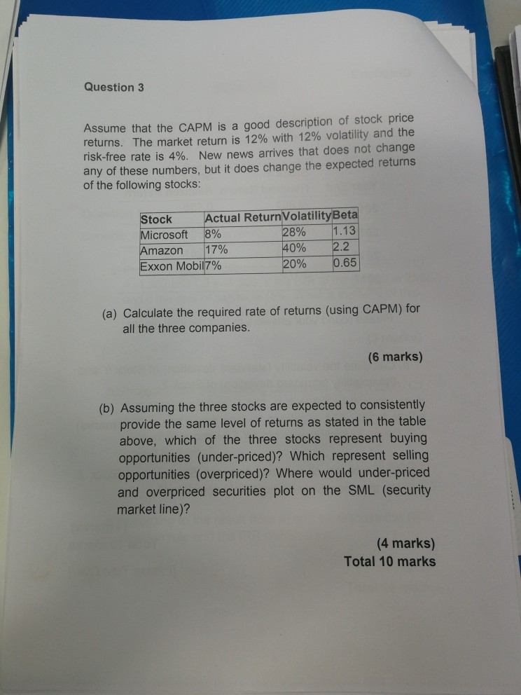  Question 3 Assume that the CAPM is a good description of