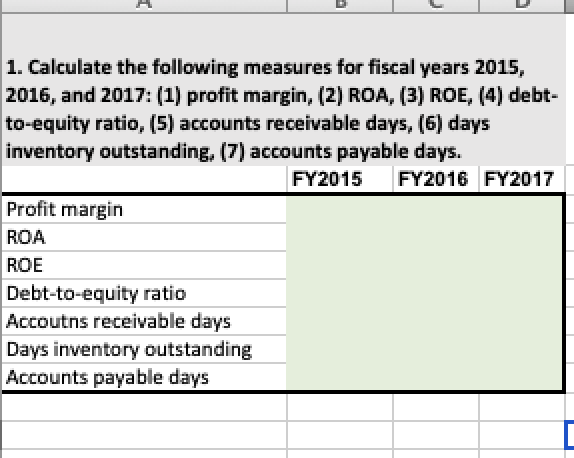 FY2016 FY2017 Assets Cash & Short-Term Investments Short-Term Receivables Inventories Other Current