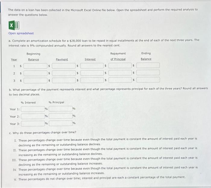  The data on a loan has been collected in the Microsoft