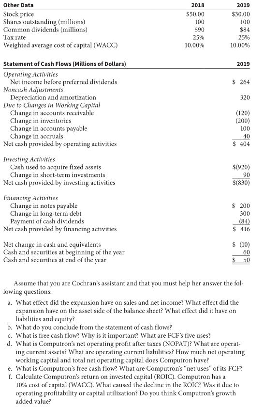 you give a complete solution? Jenny Cochran, a graduate of the University