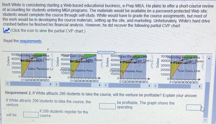  Brett White is considering starting a Web-based educational business, e-Prep MBA.