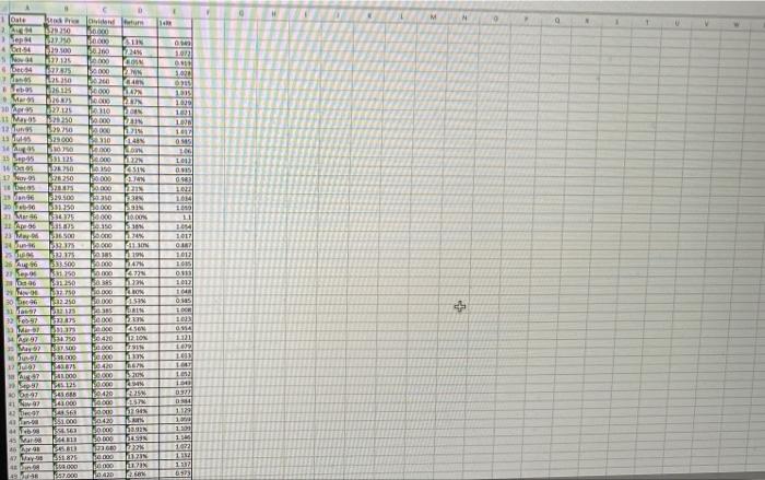 historical monthly prices and dividends (paid at the end of the month)