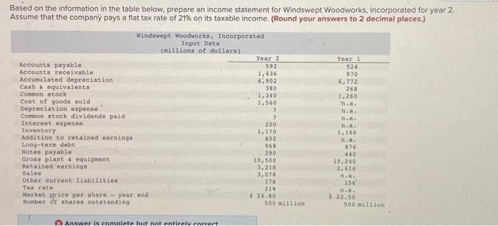  Based on the information in the table below, prepare an income