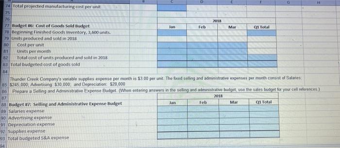 the following partial CVP chart (Click the icon to view the partial