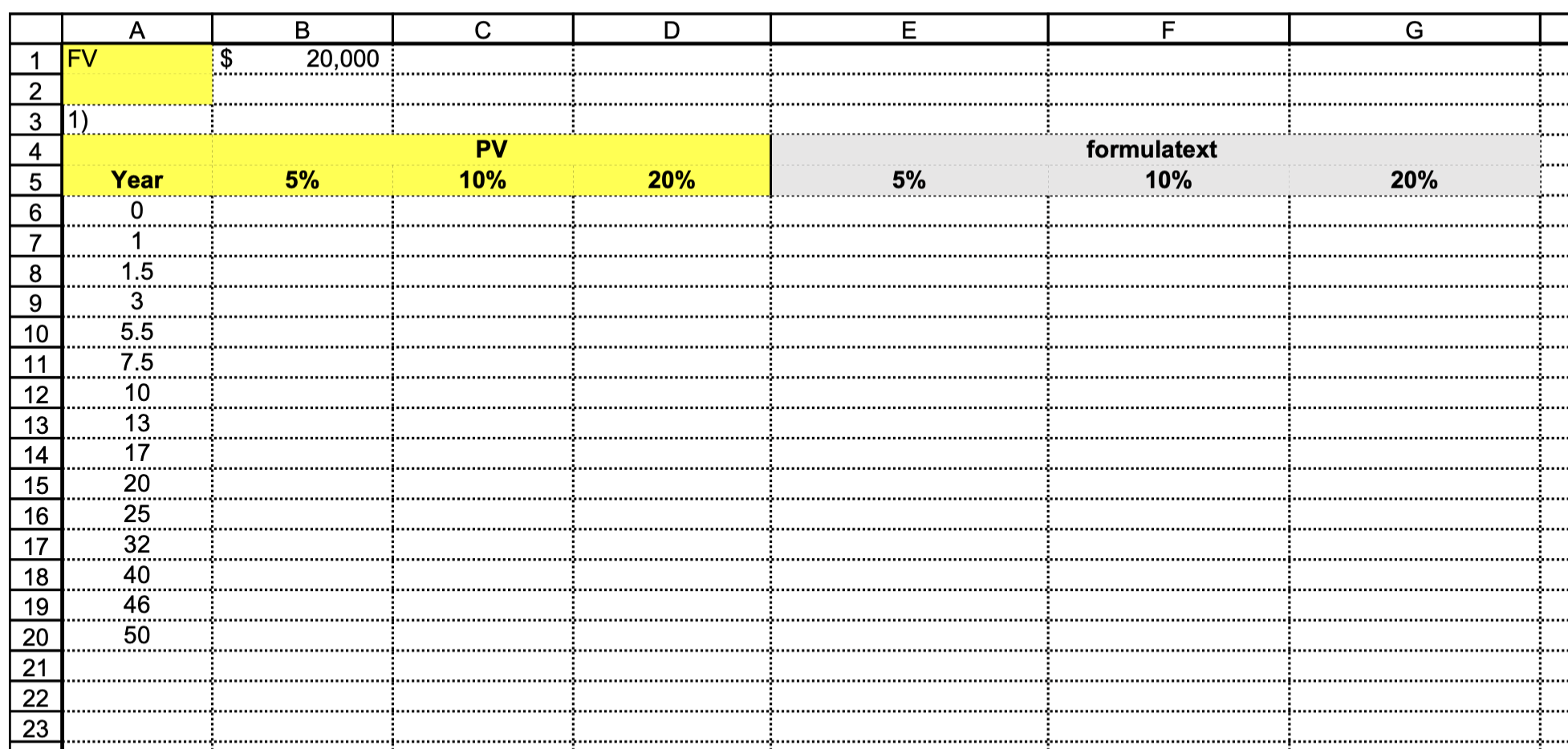 points) 1) (2 points) Complete the table by computing the present values