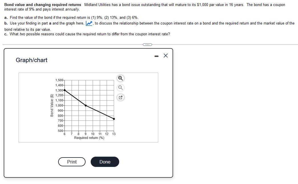 Bond value and changing required returns Midland Utilities has a bond
