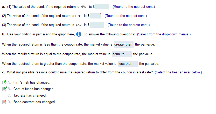 issue outstanding that will mature to its $1,000 par value in 16