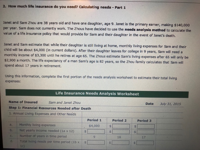  2. How much life insurance do you need? Calculating needs -
