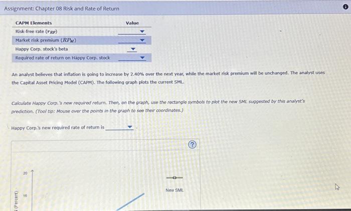 Risk and Rate of Return An analyst believes that inflation is going