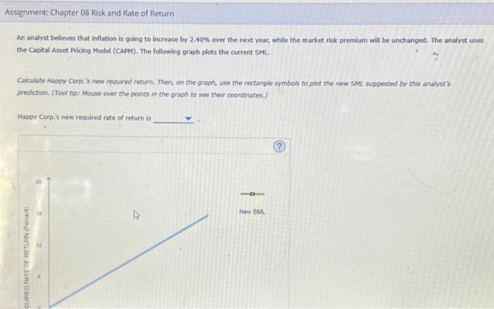 rate of return is An analyst believes that inflation is going to