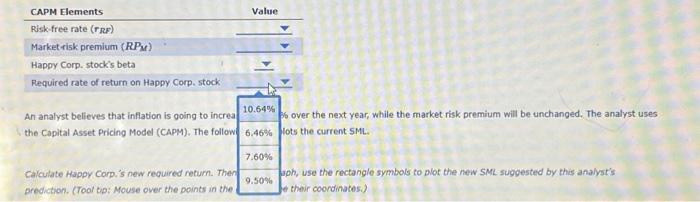 new sMi suggested by this analyst's prediction. (Tool tip: Mouse over the