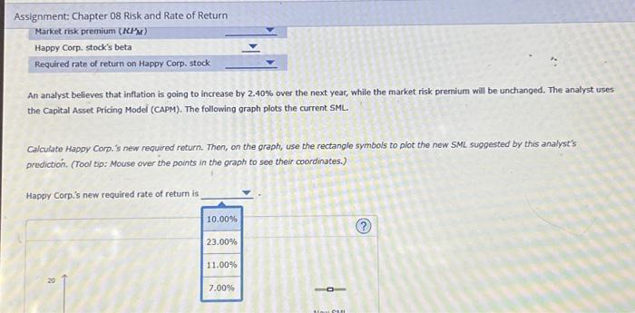 points in the graph to see their coordinates.) Happy Corp's new required
