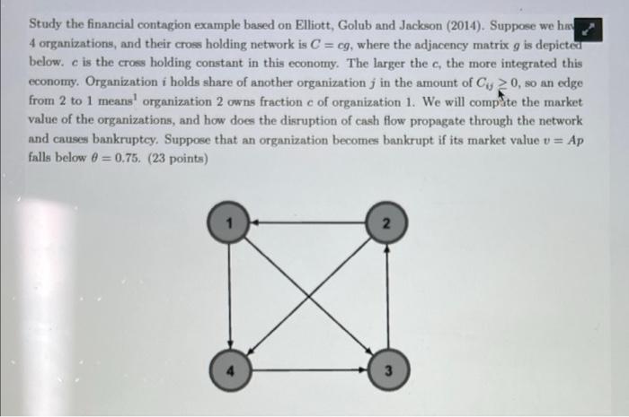  Study the financial contagion example based on Elliott, Golub and Jackson