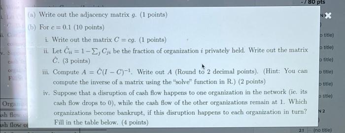 (2014). Suppose we ha 4 organizations, and their cross holding network is