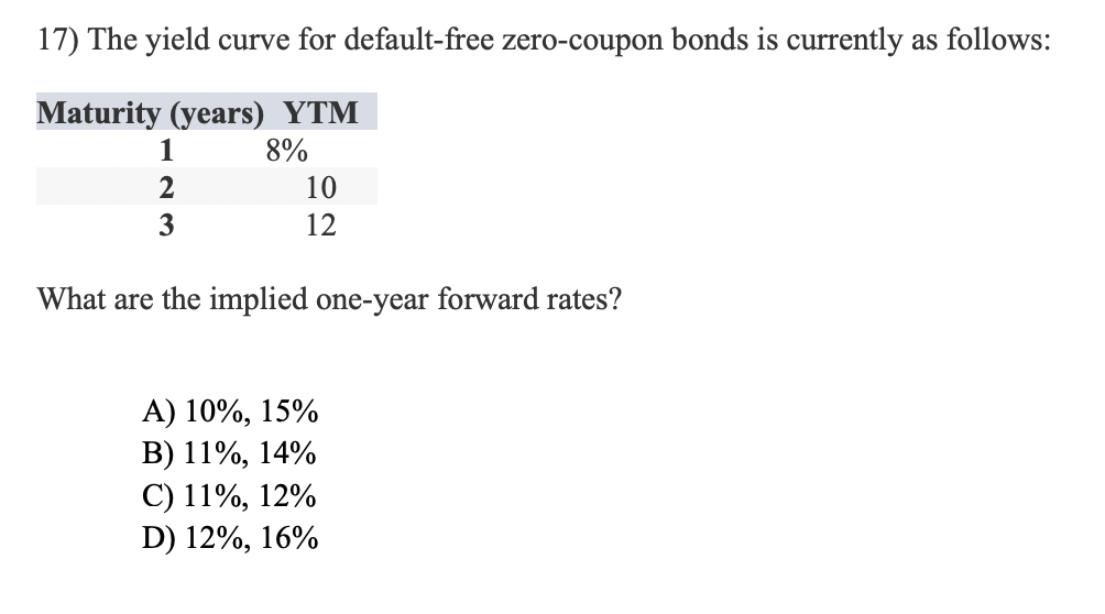  Please include all formula. Thanks! 17) The yield curve for default-free