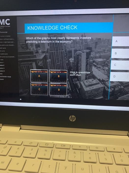  KNOWLEDGE CHECK Transcript Which of the graphs most clearly represents investors