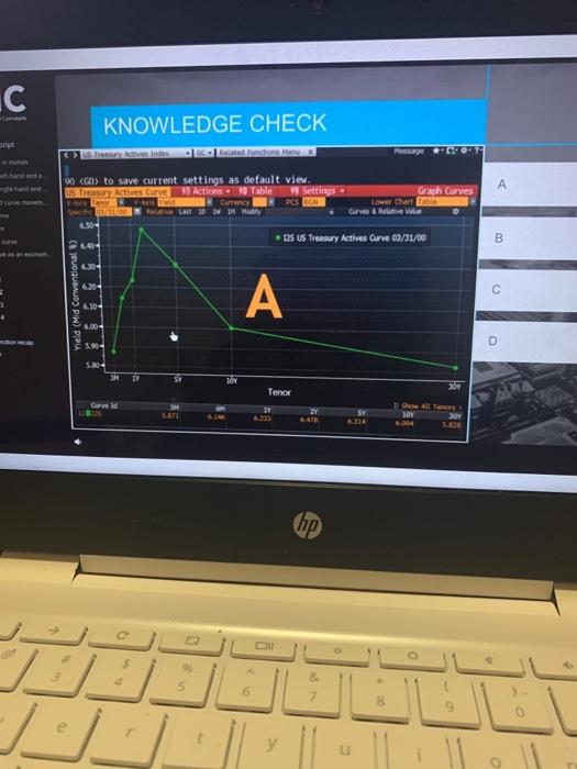 predicting a downturn in the economy? A your movem B mon dom