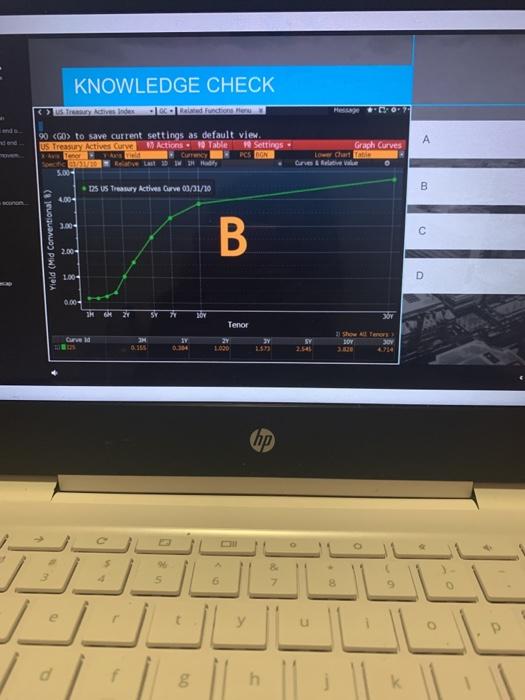 Click to open/close each chart. B D D hp > B 5