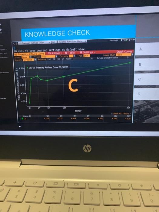 6 w C KNOWLEDGE CHECK ad function Message Oo7 ript con chander