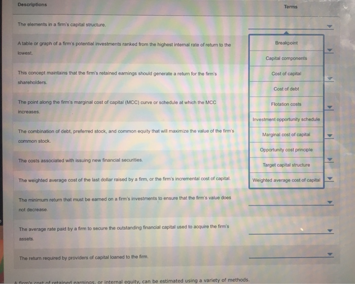  Descriptions Terms The elements in a firm's capital structure. Breakpoint A