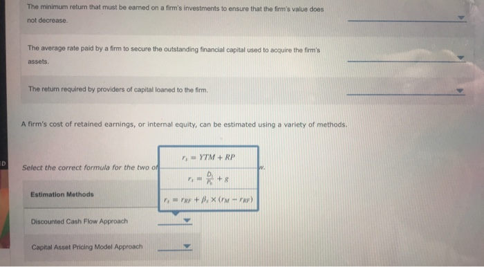 table or graph of a firm's potential investments ranked from the highest