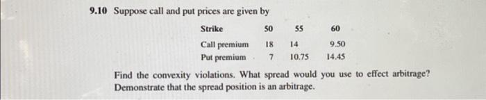  9.10 Suppose call and put prices are given by Strike 50