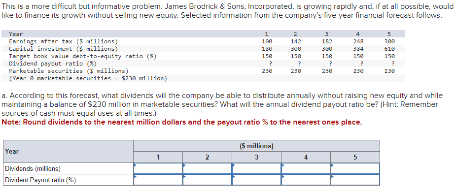  This is a more difficult but informative problem. James Brodrick \&