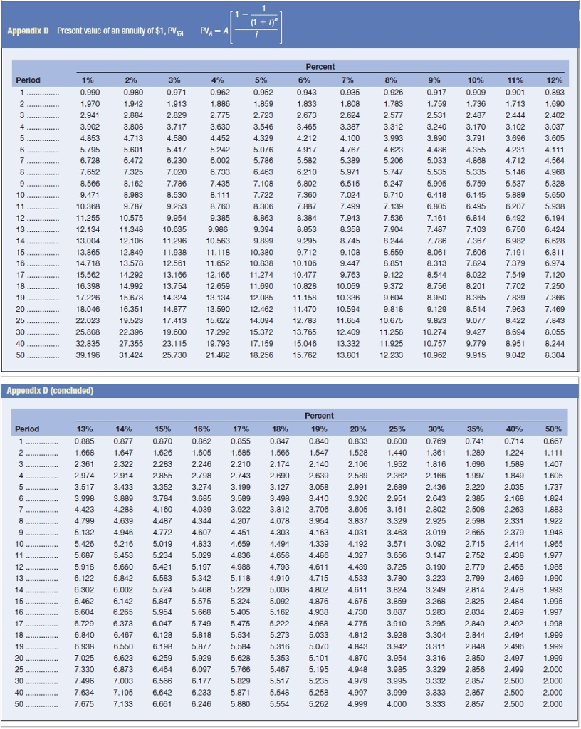coupon rate of 8 percent. It currently has 7 years remaining to