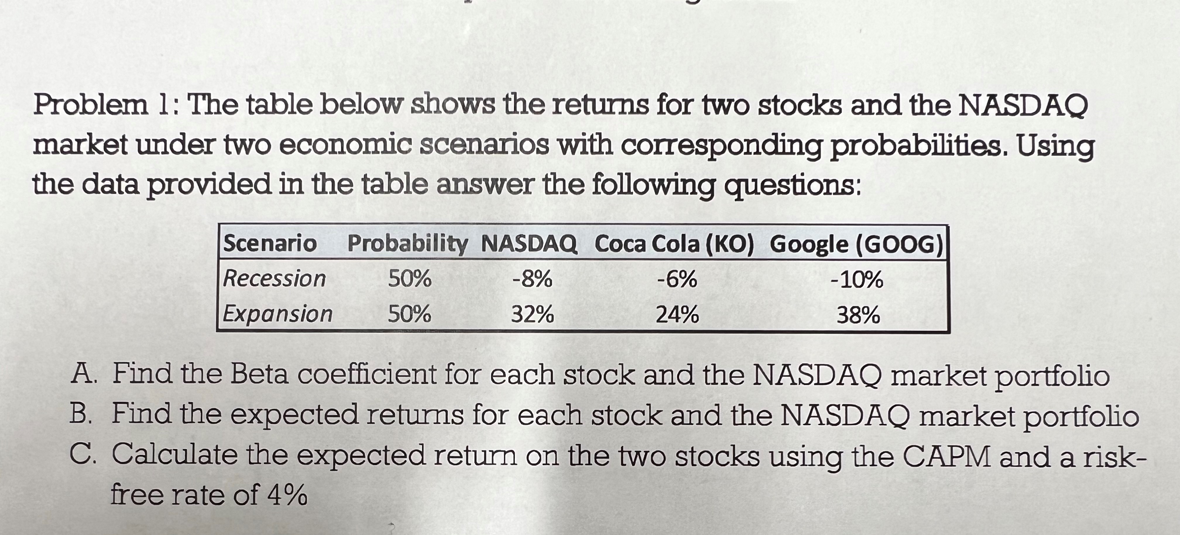 Problem 1: The table below shows the returns for two stocks